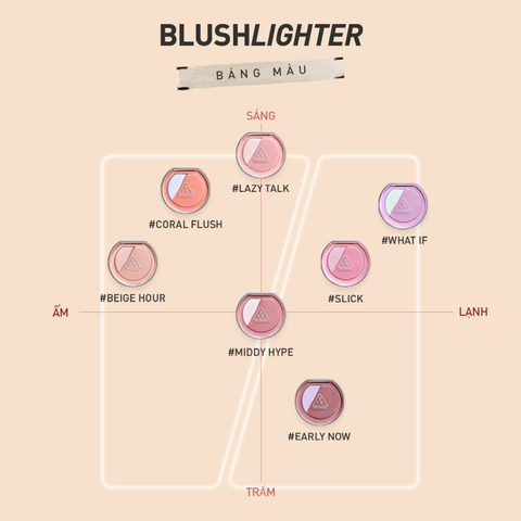 Phấn Má Hồng Bắt Sáng 3CE Blushlighter 9g