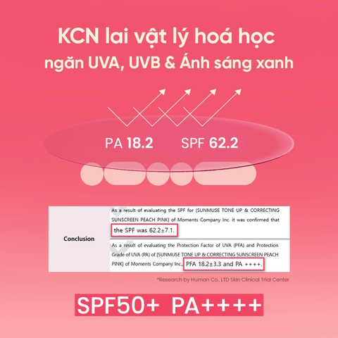 Kem Chống Nắng Beplain Nâng Tông Hồng Đào 50ml