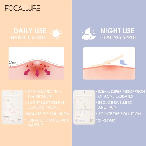 Miếng Dán Mụn Focallure Acne Pimple Patch 24 Miếng