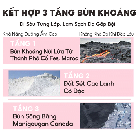 Mặt Nạ Colorkey Luminous Cleansing Clay Mask Đất Sét Bùn Khoáng Sạch Mịn Màng 60g