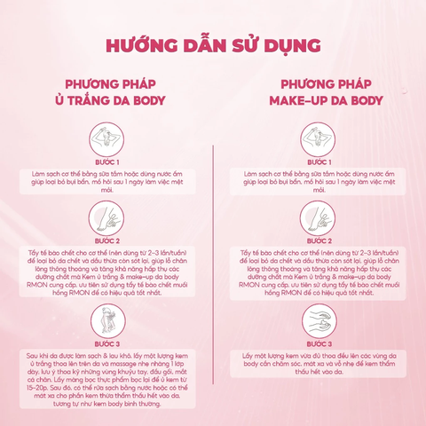 Kem Ủ Trắng Body Chuyên Sâu Từ Tế Bào Gốc Rmon
