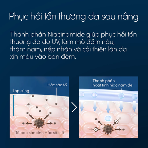 Serum Anessa Dưỡng Da Và Phục Hồi Da Sau Nắng 180ml