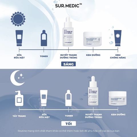 Huyết Thanh Dưỡng Trắng SUR.MEDIC+ Super Glutathione Bright Ampoule 32ml