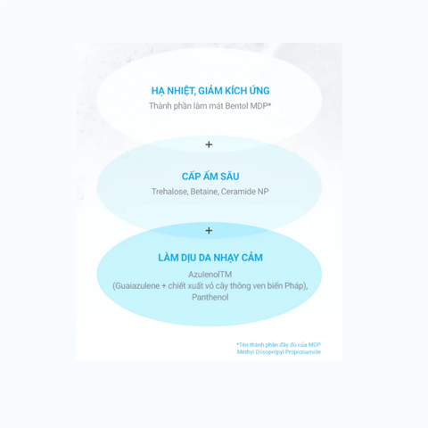 Mặt Nạ Hạ Nhiệt - 5 Độ & Làm Dịu Da Ứng Đỏ Cháy Nắng Cell Fusion C First Cooling Mask 5 Miếng