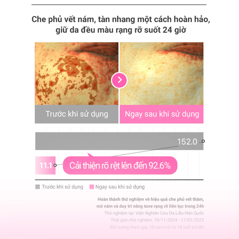 Kem Chống Nắng Cell Fusion C Nâng Tông Cấp Ẩm
