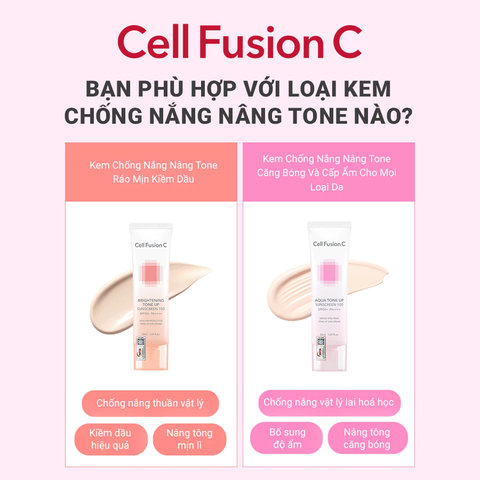 Kem Chống Nắng Cell Fusion C Nâng Tông Cấp Ẩm