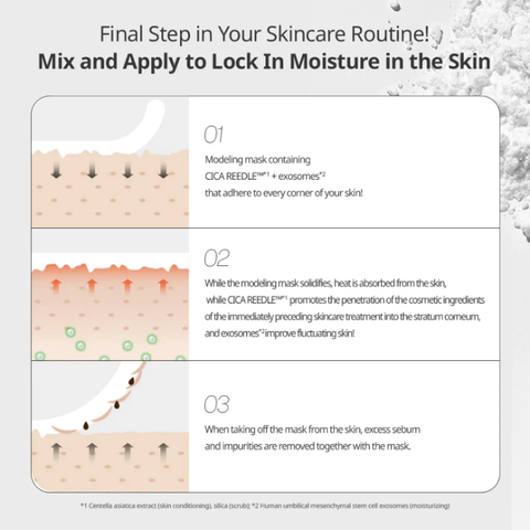 Mặt Nạ Dẻo VT Reedle Shot Ex Modeling Pack 25g