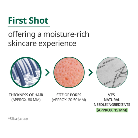Mặt Nạ Dẻo VT Reedle Shot Ex Modeling Pack 25g