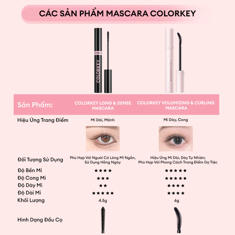 Mascara Colorkey Hỗ Trợ Giúp Cong Và Dày Mi, Lâu Trôi, Chống Nước 6g