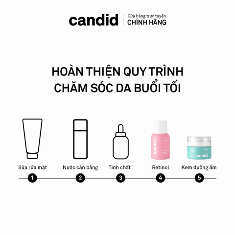 Kem Dưỡng Ẩm Hỗ Trợ Phục Hồi Da B5 CICA - Candid B5 CICA Repair & Soothing Cream 50ml