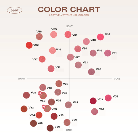 Son Kem Lì, Lên Màu Siêu Chuẩn Bbia Last Velvet Lip Tint 5g
