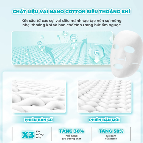 Mặt Nạ BNBG  Hỗ Trợ Cải Thiện Làn Da BNBG Vita Genic Jelly Mask 30ml