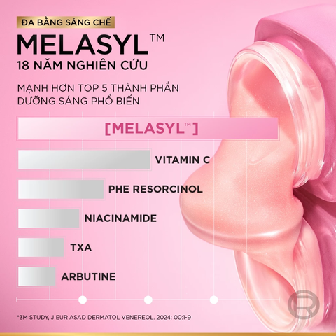 Kem Dưỡng L’Oréal Paris Làm Mờ Thâm Nám Glycolic-Bright Matte Luminizing Cream 50ml
