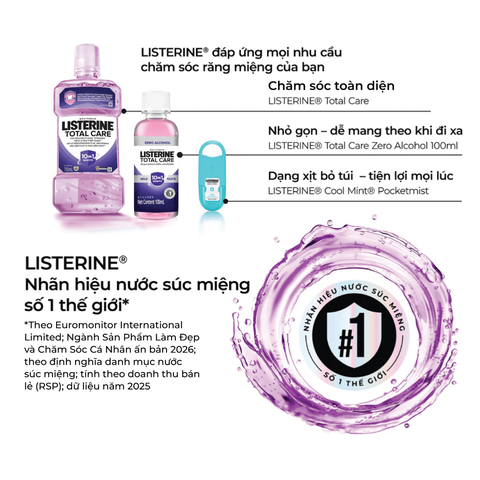 Nước Súc Miệng Chăm Sóc Toàn Diện Listerine Total Care Mouthwash 250ml