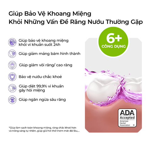 Nước Súc Miệng Chăm Sóc Toàn Diện Listerine Total Care Mouthwash 250ml