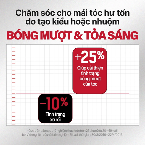 Tinh Chất Dưỡng Tóc Mise En Scène Dành Cho Tóc Hư Tổn Nặng 80ml