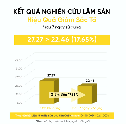 Serum Dưỡng Trắng Da Mờ Thâm Sạm & Chống Lão Hoá Slowpure Brightening Tone Serum 50ml