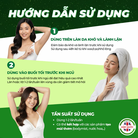 Xịt Khử Mùi Perspi-Guard Hiệu Quả Tối Ưu 30ml