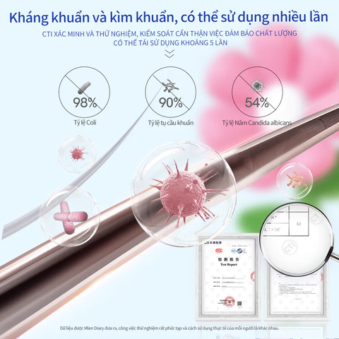 Lông Mi Giả Mlen Diary Hướng Dương Hộp Tím