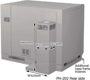 Ovens Temperature