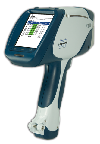 HANDHELD XRF SPECTROMETERS