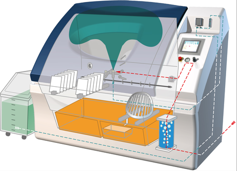 Salt Spray Chambers