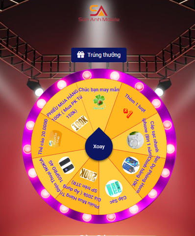 VÒNG QUAY MAY MẮN