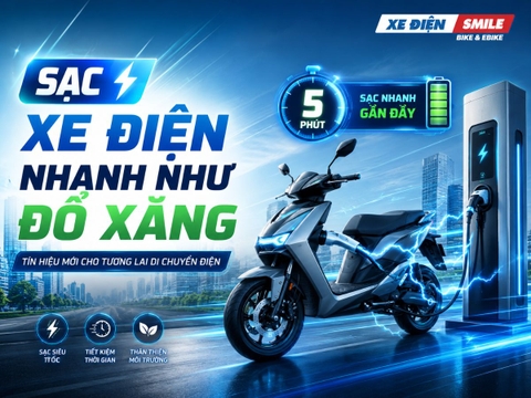 Sạc Xe Điện Nhanh Như Đổ Xăng: Tín Hiệu Mới Cho Tương Lai Di Chuyển Điện