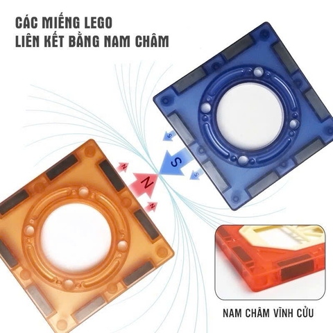Bộ Xếp Hình Nam Châm Magnetic Tiles Đường Ống Bi 73 Chi Tiết