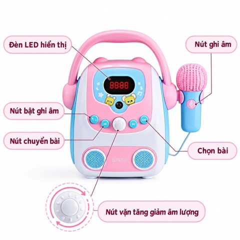 Máy Karaoke Đồ Chơi Cho Bé Kèm Micro, Loa Nghe Bluetooth 5.0 Có Ghi Âm