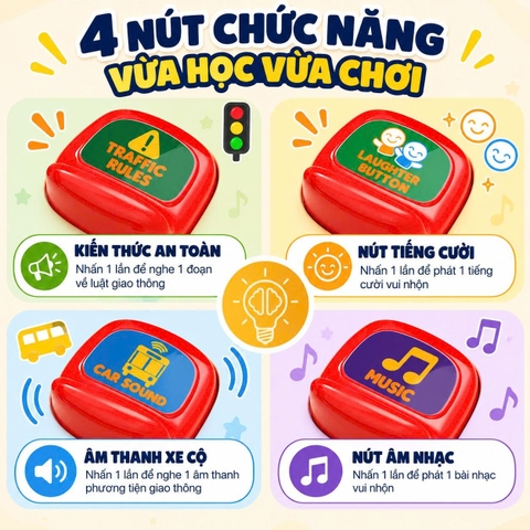 Xe Bus Biến Hình Đa Năng Cho Bé HT9940-1 – Đồ Chơi Lái Xe Mô Phỏng Âm Thanh Ánh Sáng