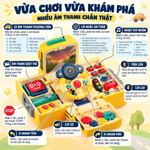 Xe Bus Biến Hình Đa Năng Cho Bé HT9940-1 – Đồ Chơi Lái Xe Mô Phỏng Âm Thanh Ánh Sáng