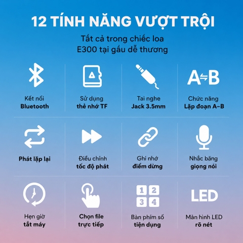 Loa Học Tiếng Anh Rolton E300 Hình Gấu Dễ Thương CHO BÉ