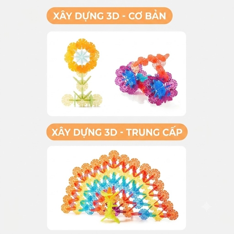 Bộ Nam Châm Ghép Hình Bông Hoa 200 Chi Tiết – Đồ Chơi Sáng Tạo Cho Bé 3+