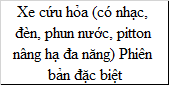 Ô Tô Đồ Chơi Mô Phỏng Cỡ Lớn Có Đèn Nhạc Cho Bé – Nhiều Mẫu Xe