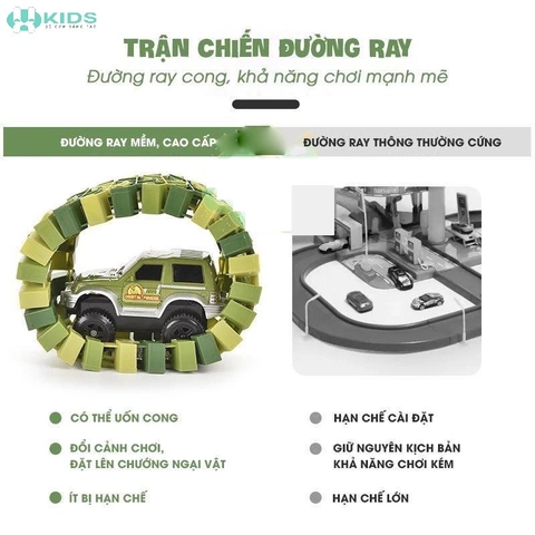 Bộ Đồ Chơi Công Viên Khủng Long Orbital