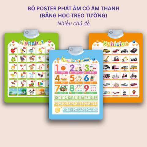 Tranh Treo Tường Có Âm Thanh Cho Bé – Poster Phát Âm Tiếng Anh Nhiều Chủ Đề