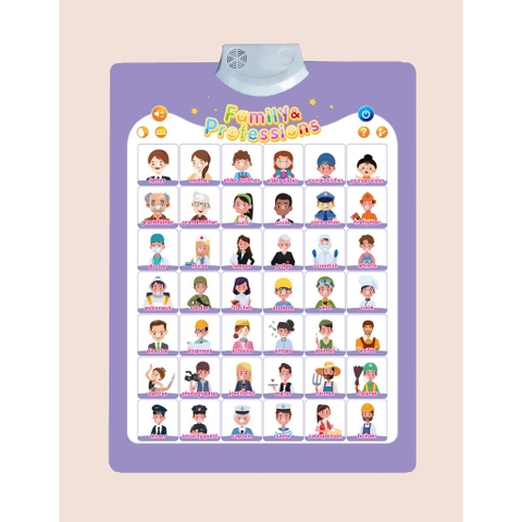 Tranh Treo Tường Có Âm Thanh Cho Bé – Poster Phát Âm Tiếng Anh Nhiều Chủ Đề