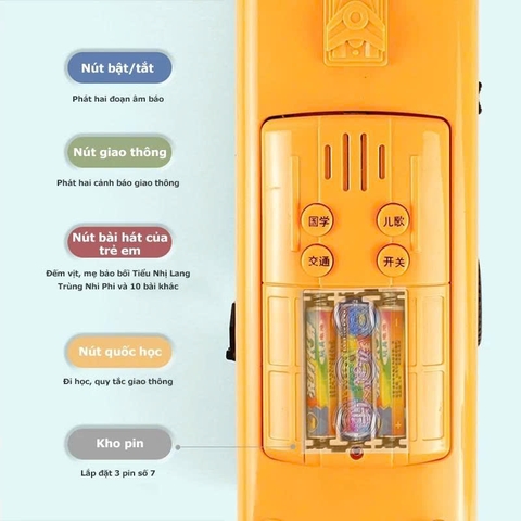 Xe Buýt Đồ Chơi Cho Bé Có Đèn LED Âm Thanh – Mô Hình Xe Bus Trường Học Mở Cửa, Kích Thước Lớn 30cm