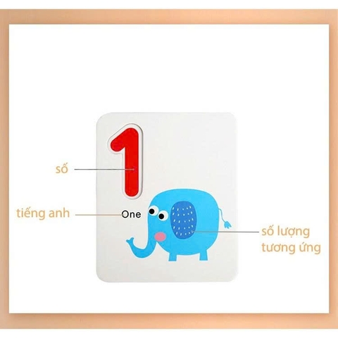 BỘ THẺ TOÁN HỌC. PHÉP TÍNH giúp em tuy duy toán