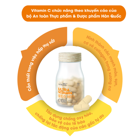 Set quà Ultra Vitamin D 2000 IU và Vitamin C 1000 (hộp 60 viên * 2 hộp)