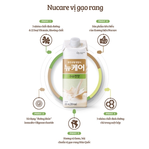 Thức uống dinh dưỡng vị gạo rang NUCARE Roasted Rice 200ml set 10 hộp