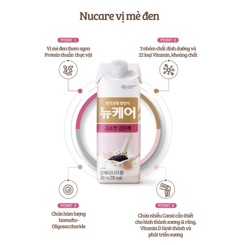 Thức uống dinh dưỡng vị mè đen NUCARE Black Sesame 200ml set 10 hộp