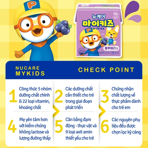 Thức uống dinh dưỡng vị việt quất MyKids Blueberry 150ml thùng 24 hộp