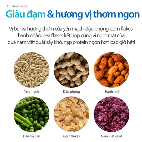 Bánh MyMeal NU Protein BarM 21g x 12 cái