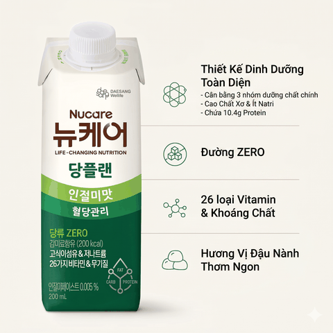 Thức uống dinh dưỡng dành cho người tiểu đường TPBS NUCARE Glucose Plan vị đậu nành 200ml x 24 hộp