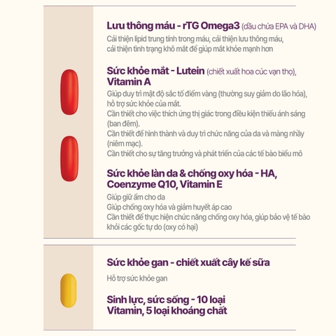 Vitamin nữ All in one for women Multipack hộp 28 gói