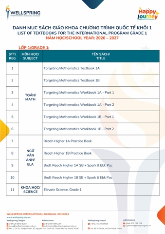 TRỌN BỘ SGK CHƯƠNG TRÌNH QUỐC TẾ - LỚP 1 (NH26-27_11 CUỐN)