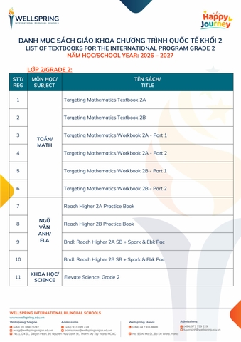 TRỌN BỘ SGK CHƯƠNG TRÌNH QUỐC TẾ - LỚP 2 (NH26-27_11 CUỐN)