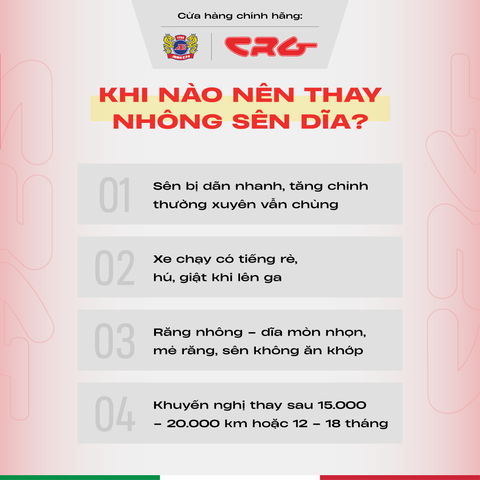 Bộ Nhông Sên Dĩa xe máy dớt bóng thép hợp kim 20Cr CRG Rossi cao cấp cho xe Ex 155